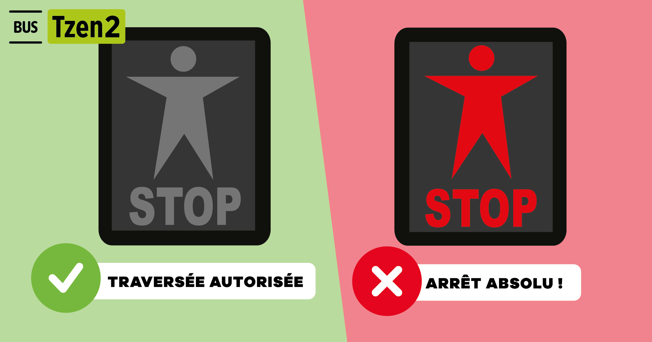 Infographie sur les feux de signalisation pour les mobilitÃ©s douces